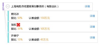 專業營銷策劃服務提供商——上海有凱市場營銷策劃事務所（有限合伙）