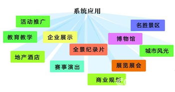 全景中國全面上線 創新營銷策劃助力品牌數字化轉型