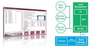 艾訊科技 rBOX510-6COM 面向工業自動化的高效智能嵌入式計算機解決方案